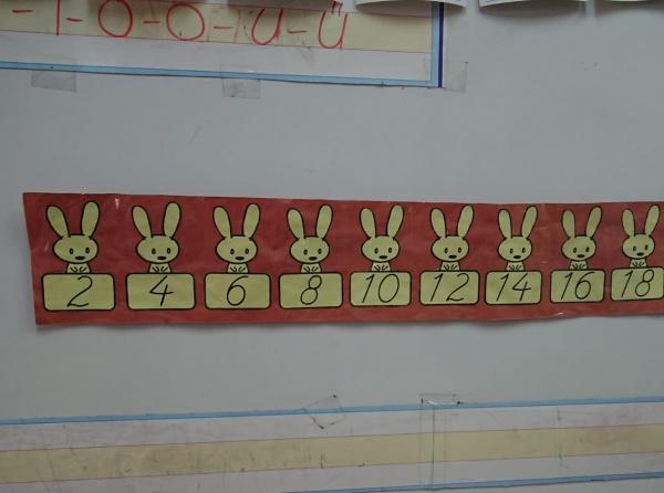 1/C Sınıf Öğretmenimiz Gülşen Oğuldan Ritmik Sayma Tavşan Etkinliği